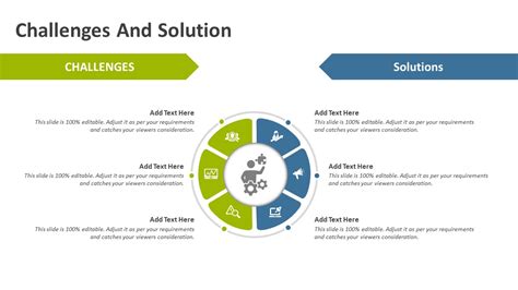 Challenges Amp Solution Powerpoint Template Slidemodel - Riset