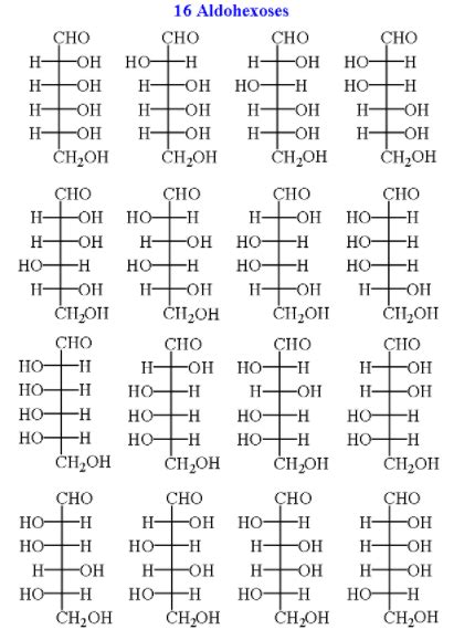 How many optical isomers does glucose have?