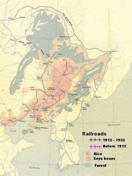 Manchuria Development in the 1900s