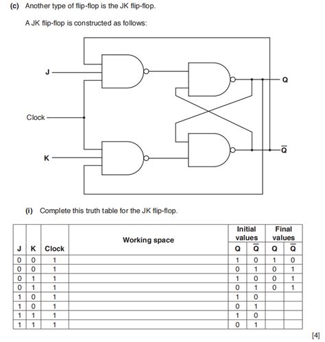 digital logic - How to complete the truth table for a JK flip flop? And ...