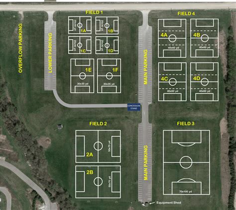 Uihlein Soccer Park Field Map - Broadway At The Beach Map