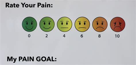 Printable Faces Pain Scale