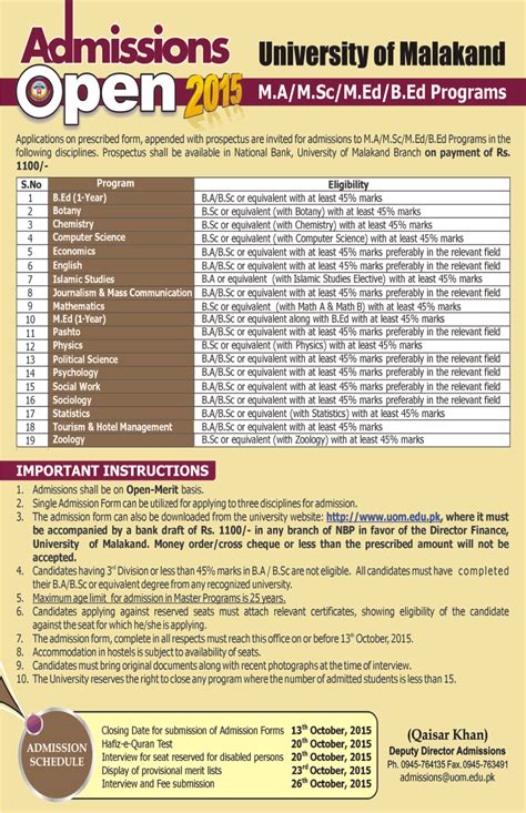 University of Malakand UOM KPK Admissions 2015