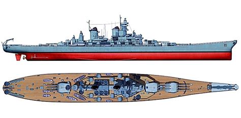 US Fast Battleships 1938-1991: The Iowa Class | IPMS/USA Reviews