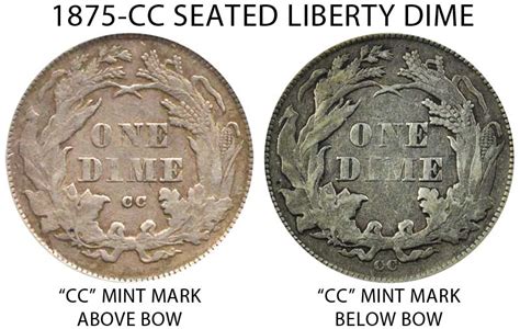 1875 CC Seated Liberty Dime Mint Mark Above Bow Coin Value Prices ...