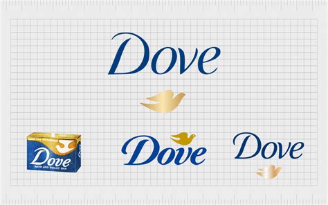 The Dove Soap Logo History And Meaning