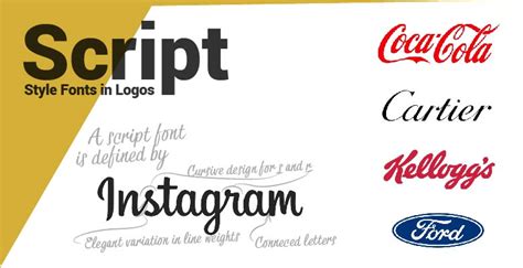 Letter Styles For Logos | Mmbah