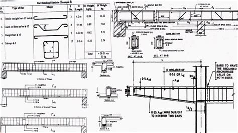 Beam Reinforcement Detailing | RCC Beam Detailing | Detailing Of Beam ...