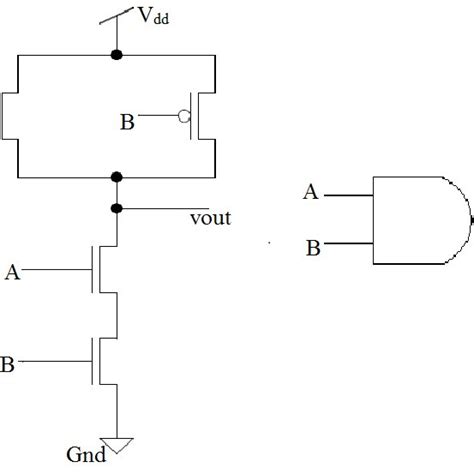 Circuit Diagram Of 2 Input Cmos Nor Gates Only - Wiring View and ...