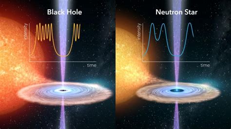 The Neutron Star That Thinks It's a Black Hole - Universe Today