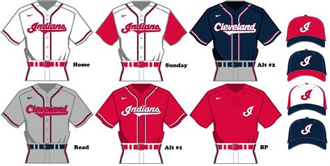 Cleveland Indians Rebrand | Cleveland indians, Mlb uniforms, Baseball ...