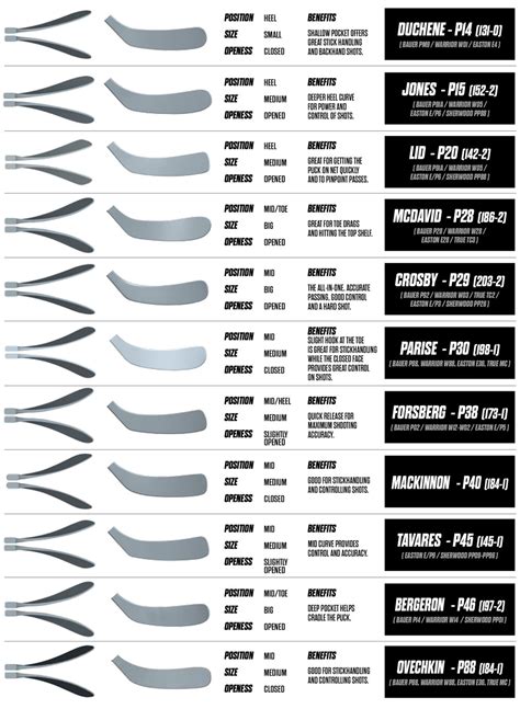 CCM Tacks 9080 Grip Composite Hockey Stick - Senior | Pure Hockey Equipment