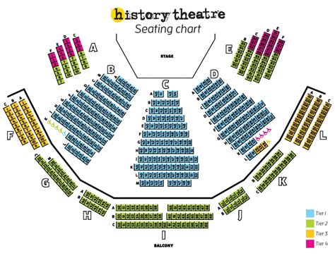 Seating Chart | History Theatre