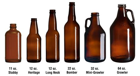 What Size Label Fits the Bottle for My Homemade Beer? | Homemade beer ...