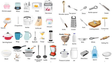 Kitchen Utensils List A Z | Besto Blog