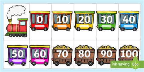 Counting in 10s Display Activity | Number Train