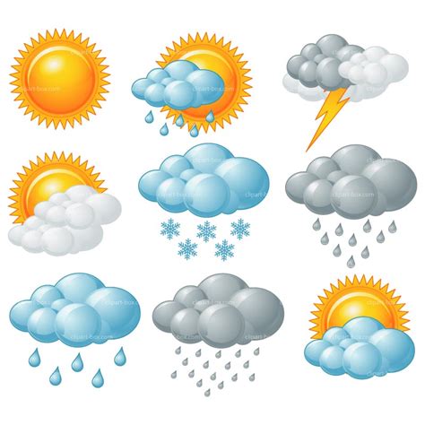 weather clipart - Clip Art Library