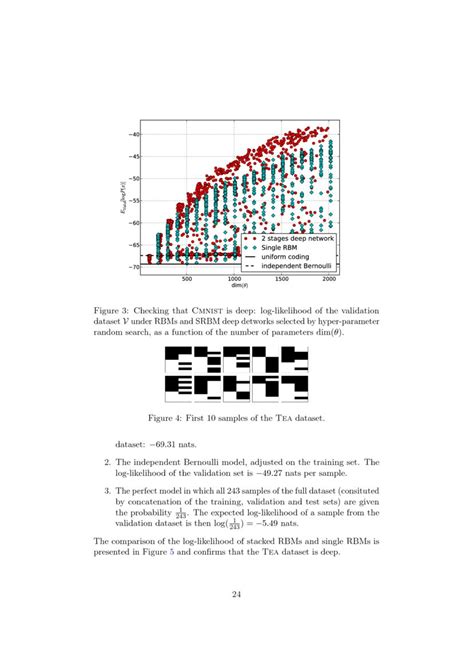 Layer-wise learning of deep generative models | DeepAI