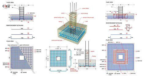 Reinforced Concrete Column And Footing Column And Footing Reinforcement ...