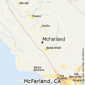 Best Places to Live in McFarland, California