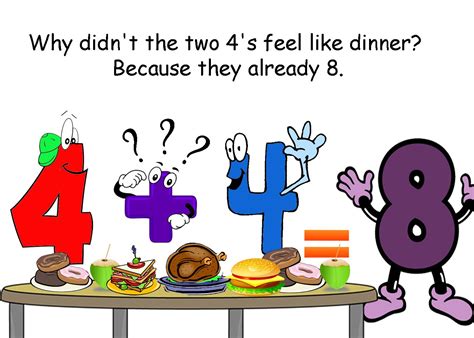 Why didn’t the two 4’s feel like dinner? | Funny math jokes, Math jokes ...