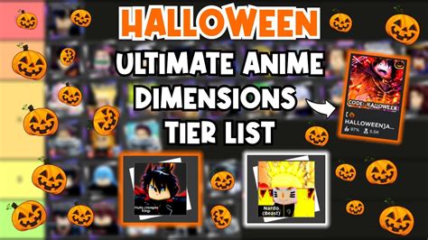 Update 82+ anime dimensions tierlist - in.coedo.com.vn