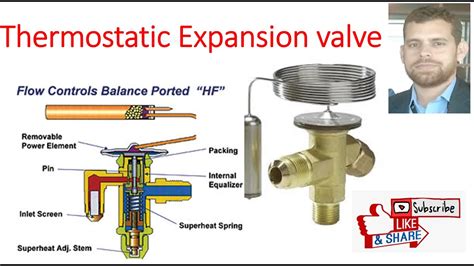 Thermal Expansion Control Valve