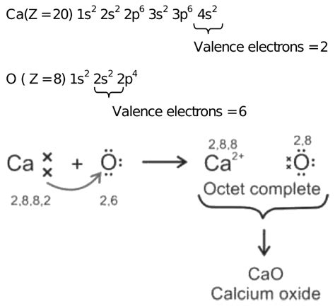 Calcium Ion Lewis Dot Structure