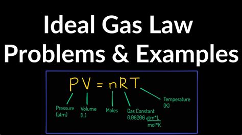 Ideal Gas Law Practice Test