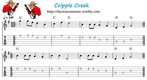 Cripple Creek Easy Guitar Tab