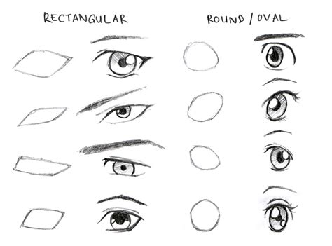 Manga Eyes - Drawing Skill