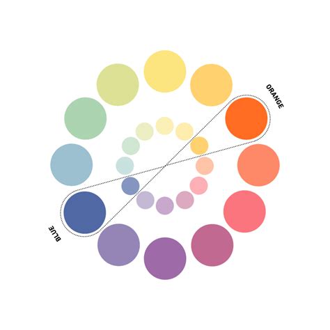 What Is a Color Scheme? Definitions, Types, and Examples - TodaysChronic