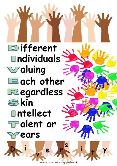 Diversity A4 POSTERS~OFSTED~Nursery~Childminder~School~3 Designs ...