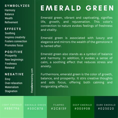 Emerald Green Color: Meaning, Symbolism and Shades