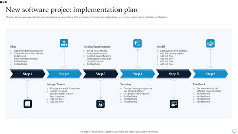 New Software Project Implementation Plan PPT Template