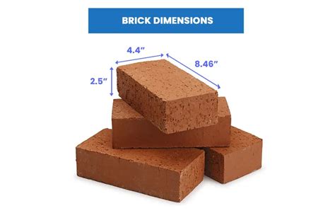 Brick Dimensions (Types & Sizes Guide) - Designing Idea