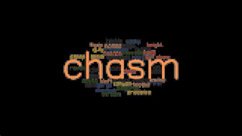 CHASM: Synonyms and Related Words. What is Another Word for CHASM ...