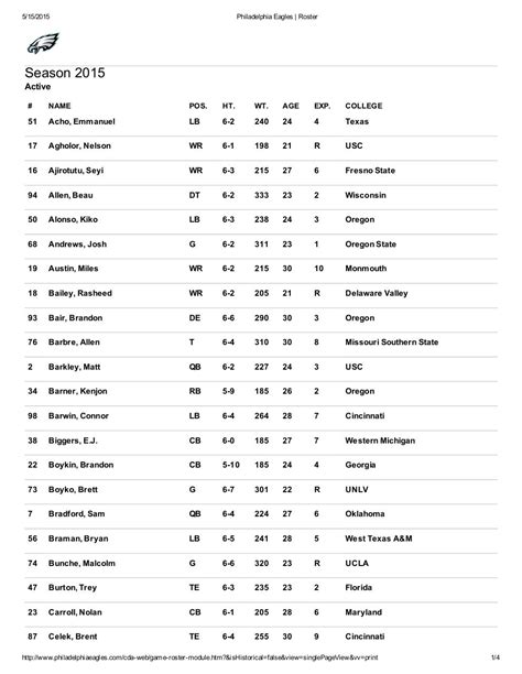 Philadelphia Eagles Roster - PDF Archive