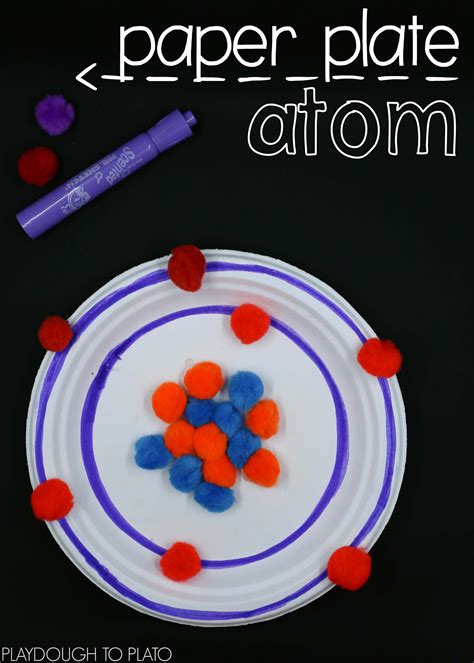 Atom and Molecule Activities - Playdough To Plato