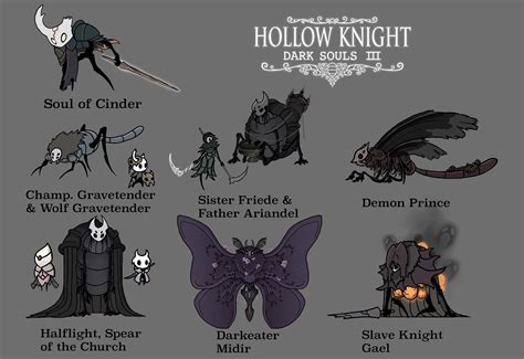 Pin by Hex 98756 on Hollow knights | Dark souls, Knight, Hollow art