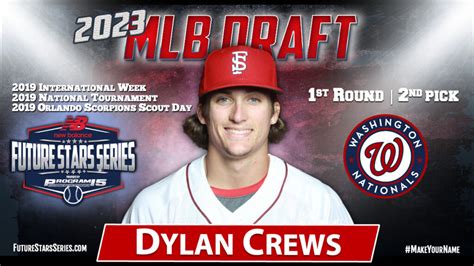 Dylan-Crews - Future Stars Series