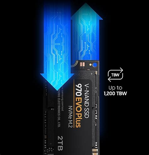 SSD 970 EVO Plus NVMe® M.2 2 TB Memory & Storage - MZ-V7S2T0B/AM ...