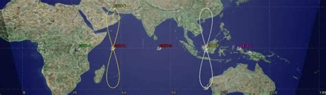 IRNSS - The Indian 7 satellite constellation