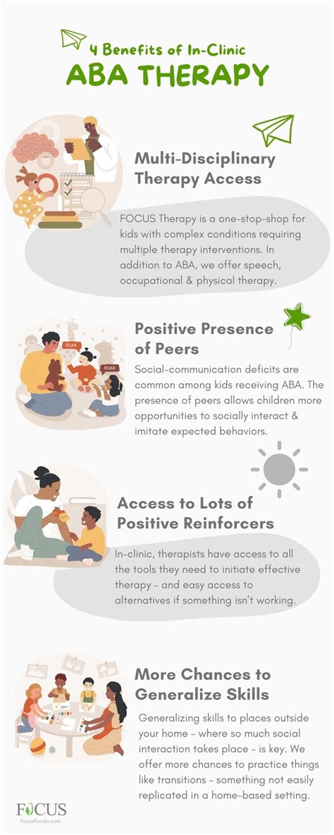 Top 4 Benefits of In-Clinic ABA Therapy - Focus Therapy