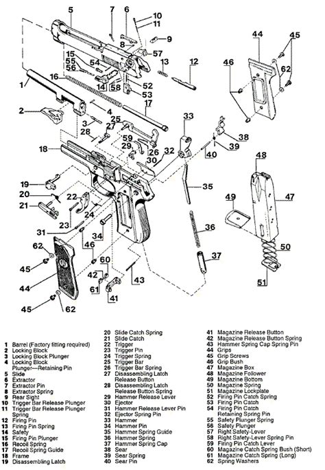 Beretta 92fs Parts Diagram