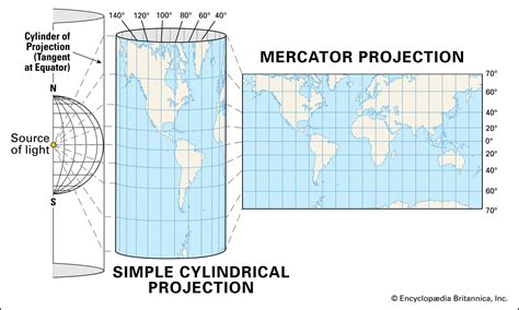 Mercator Projection Map