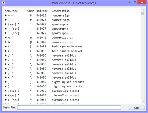 How To Type Special Characters With Keyboard Shortcuts - Windows - Stugon