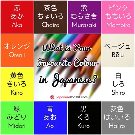 Learn Japanese - JapanesePod101.com | Japanese language lessons, Learn ...