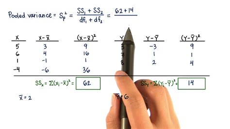 Ss estimator calculator - HadiaHaaris