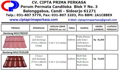 Ukuran Lebar Genteng Metal - Soalan c